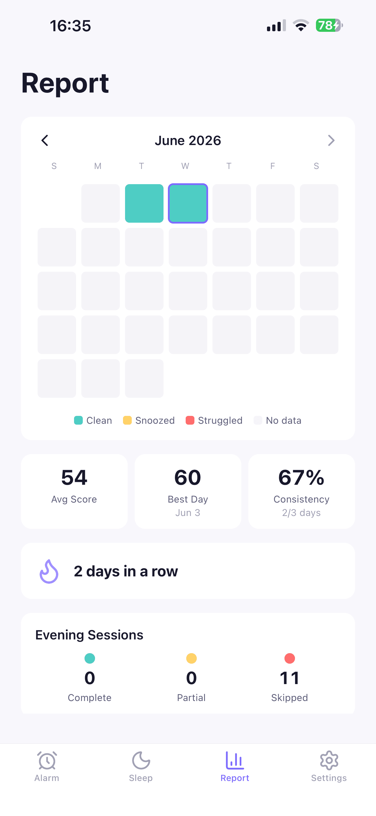 Sleep Scores & Analytics